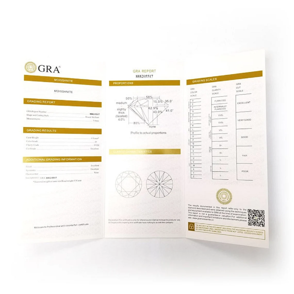 GRA Moissanite Paperwork Certification - The Jewelry Plug